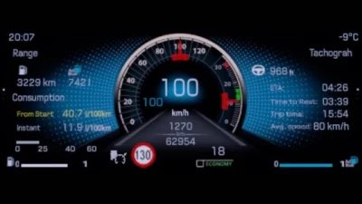 Mercedes-Benz Actros 2019 Improved Dashboard v1.2