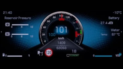 Mercedes-Benz Actros 2019 Improved Dashboard v1.2