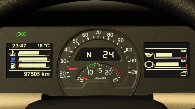 Volvo FH (FH16 2012) Dashboard v1.4