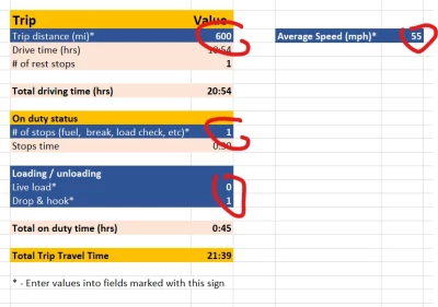 ATS driver EDL (HOS) & Trip time planning tool v1.0