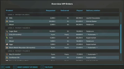 VIP Order Manager v1.3.2.0