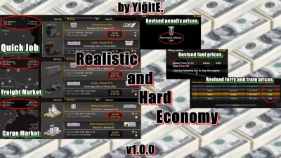 Realistic and Hard Economy v1.0.0