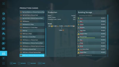 Midwest Production And Feed Pack v1.0.0.2