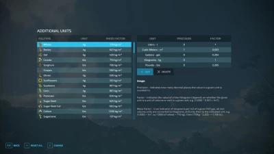 Additional Units v1.0.0.0