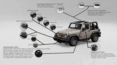 Jeep Wrangler v1.0