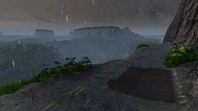 Dangerous Roads v1.0