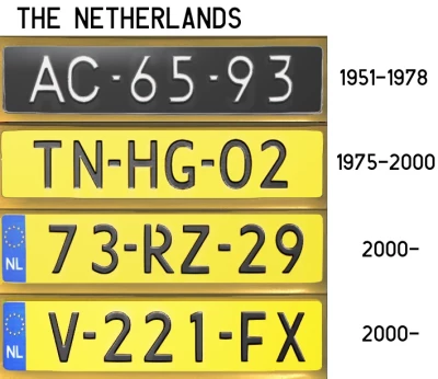 European License Plates Compilation v1.4.2