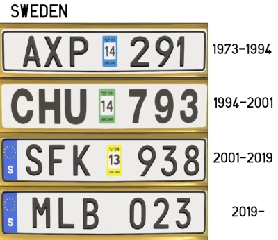 European License Plates Compilation v1.4.2