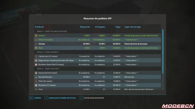 VIP Order Manager VERSIÓN EN ESPAÑOL V1.3.1.0