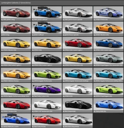 Lamborghini Gallardo FREE RELEASE v1.0 0.29.x