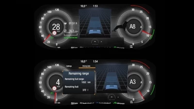 Man tgx 2020 Dashboard Custom Design v1.0