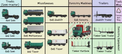 TATRA PHOENIX PACK V1.7.0.2