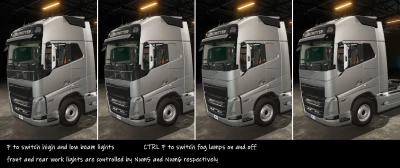 VOLVO FH16 V1.4.0.4