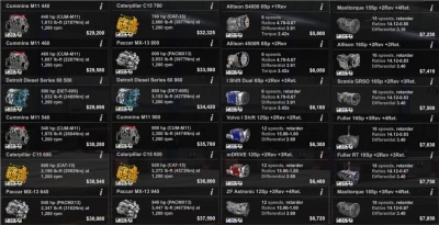 [ATS] Powerful Engines & Gearboxes Pack v15.2