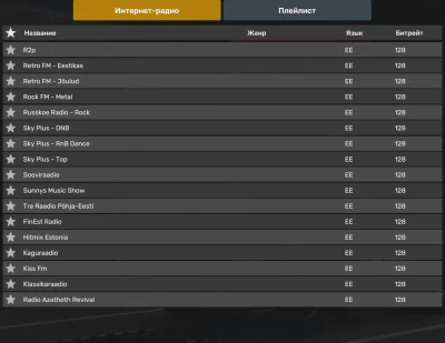 Estonian radio stations v1.0