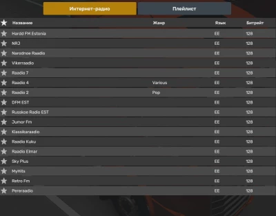Estonian radio stations v1.0