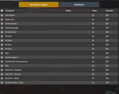 Estonian radio stations v1.0