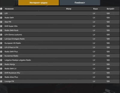 Latvian radio stations v1.0