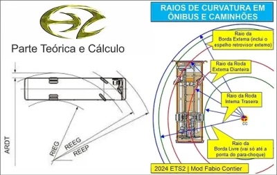 F.C Turning Radius Bus Truck v1.0