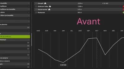 Fixed price of crops v1.0.0.0