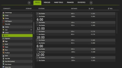 Fluctuating Diesel Price v1.0.0.0