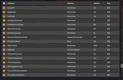 Christmas radio stations V2.0