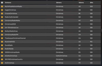 Christmas radio stations V2.0