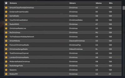 Christmas radio stations V2.0