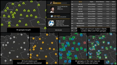 ETS 2 1.53 Save Game Profile v1.0