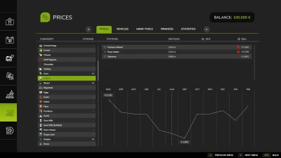 Harvest Profit v1.0.0.0