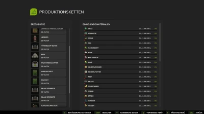 Multisilo and Production v1.0.0.0