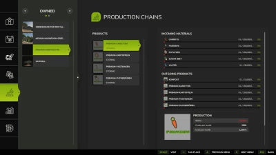 Production of superior quality vegetables v1.0.0.0