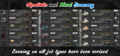 Realistic and Hard Economy v1.0.7