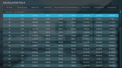 Field Calculator (PL) v1.0.0.0