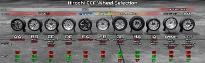 HIROCHI CCF 2020 REWORK v1.0.6.0