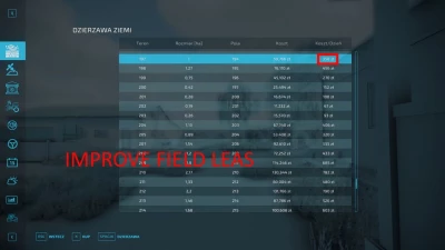 Improved Field Lease (PL) v1.0.0.0