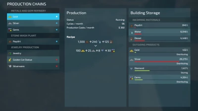 Precious Metals and Gem Production v1.0.0.0