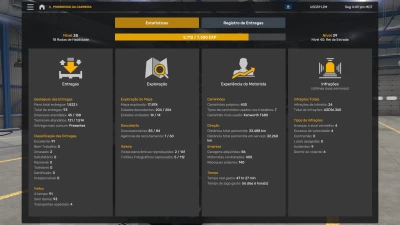 PROFILE ATS 1.50.1.5S BY RODONITCHO MODS 1.0 1.50