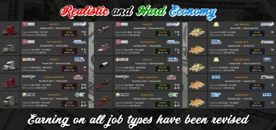 Realistic and Hard Economy v1.0.6