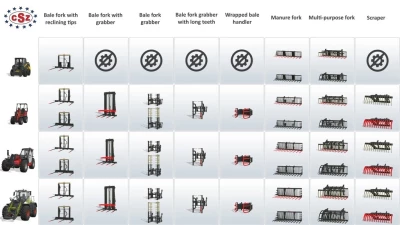 CSZ Front Loaders Pack v2.0.0.3