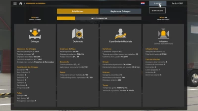 PROFILE ETS2 1.50.4.1S 1.0 1.50