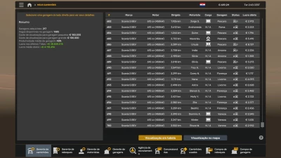 PROFILE ETS2 1.51.0.41S 17 08 2024 1.0 1.51