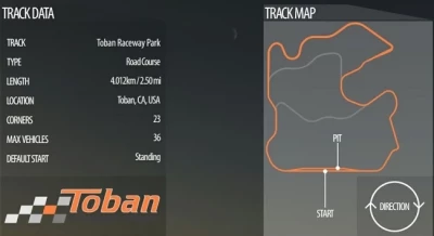 Toban Raceway V1.1.1 0.32.x