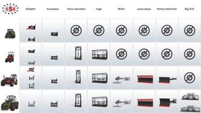 CSZ Pack Additional Features v2.1.0.0