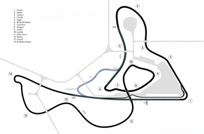 Pinwheel Circuit v2.1.2